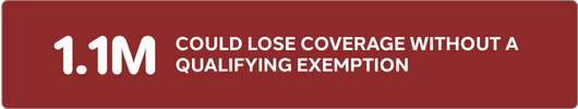 1.1M-could-lose-coverage