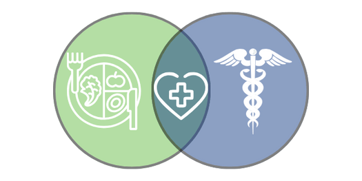 Food Is Medicine Venn